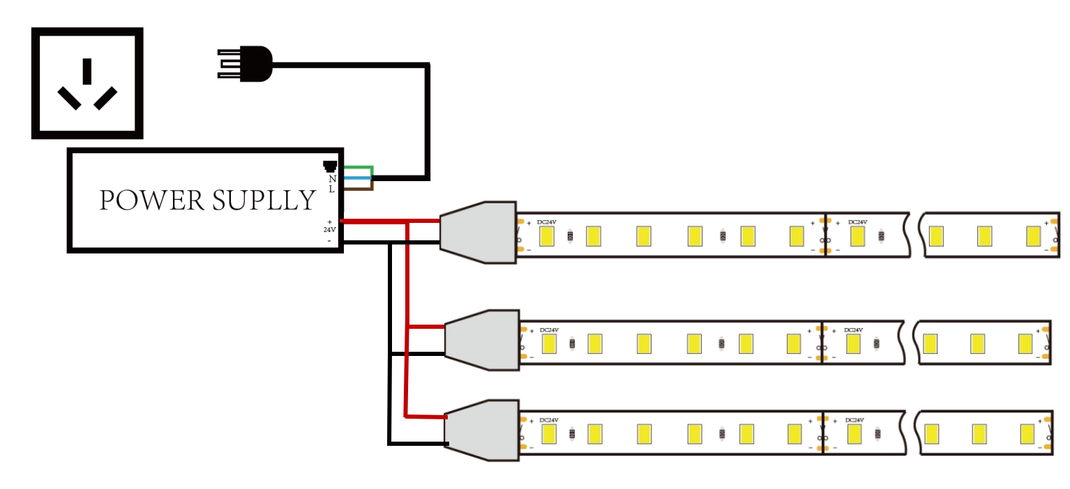 LED Strip Parallel Connection
